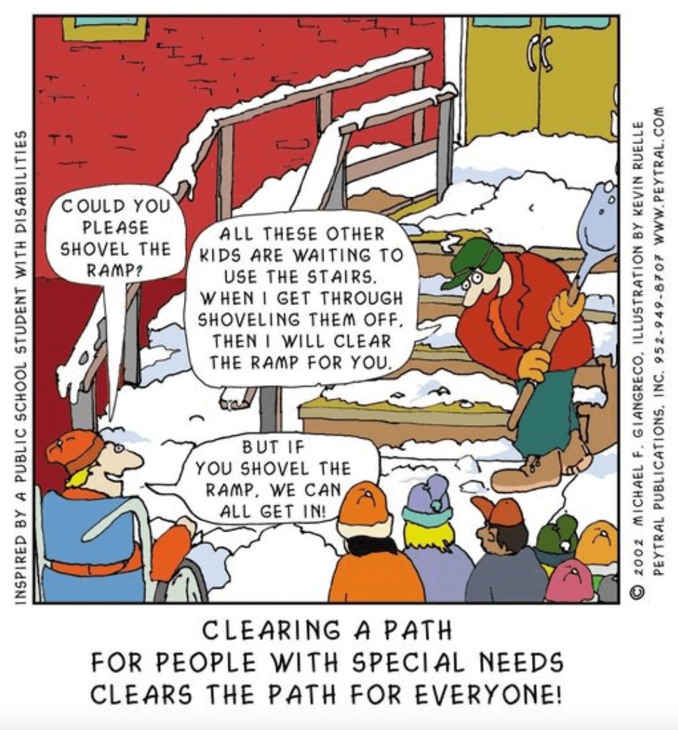 Cartoon with a man shoveling snow off steps.